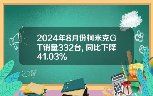 2024年8月份柯米克GT销量332台, 同比下降41.03%