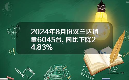 2024年8月份汉兰达销量6045台, 同比下降24.83%