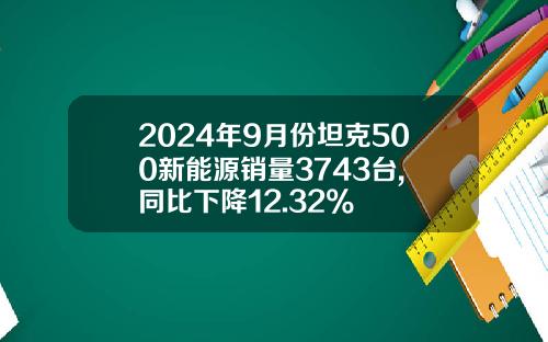 2024年9月份坦克500新能源销量3743台, 同比下降12.32%