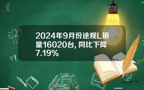2024年9月份途观L销量16020台, 同比下降7.19%