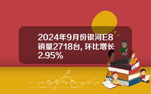 2024年9月份银河E8销量2718台, 环比增长2.95%