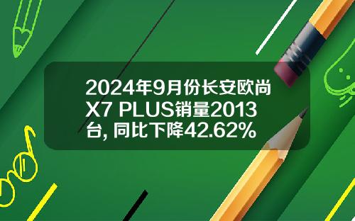 2024年9月份长安欧尚X7 PLUS销量2013台, 同比下降42.62%